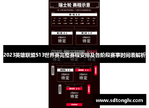 2023英雄联盟S13世界赛完整赛程安排及各阶段赛事时间表解析